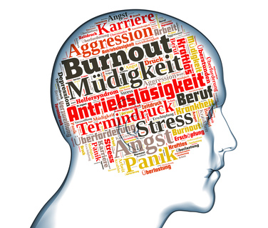 Hypnose bei Angst, Panik & Phobie